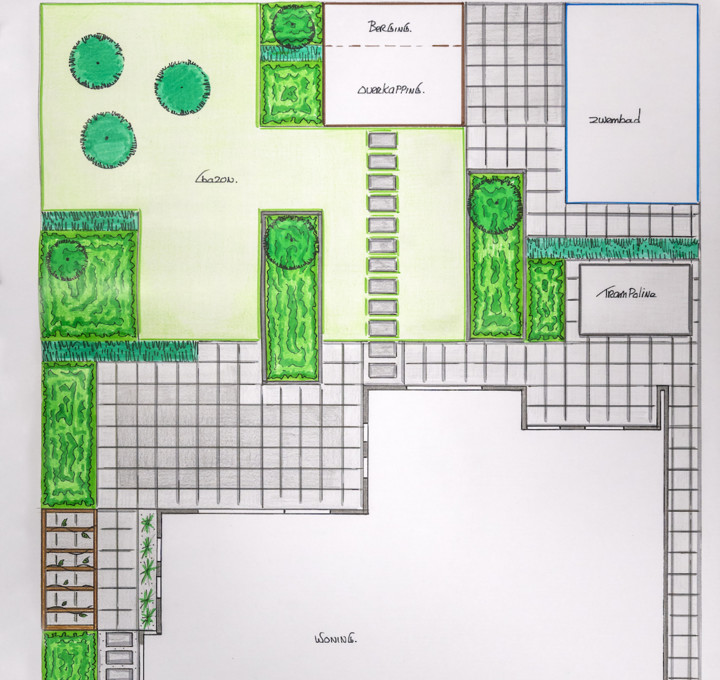 Tuinontwerp met tuinindeling